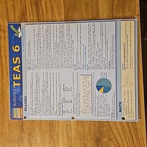Nursing TEAS quick reference guide